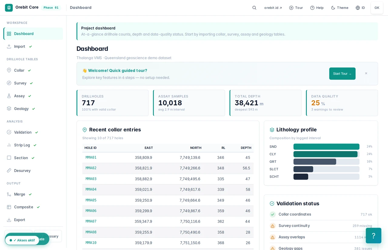 GeoSuite Core drillhole dashboard
