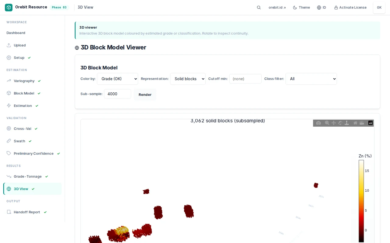 GeoSuite Resource 3D view